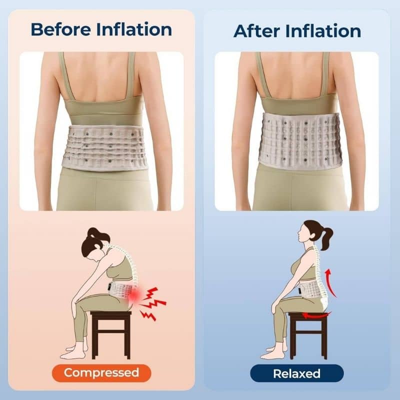 3 in 1 Back Therapy Belt - Coreflex Elite Therapy