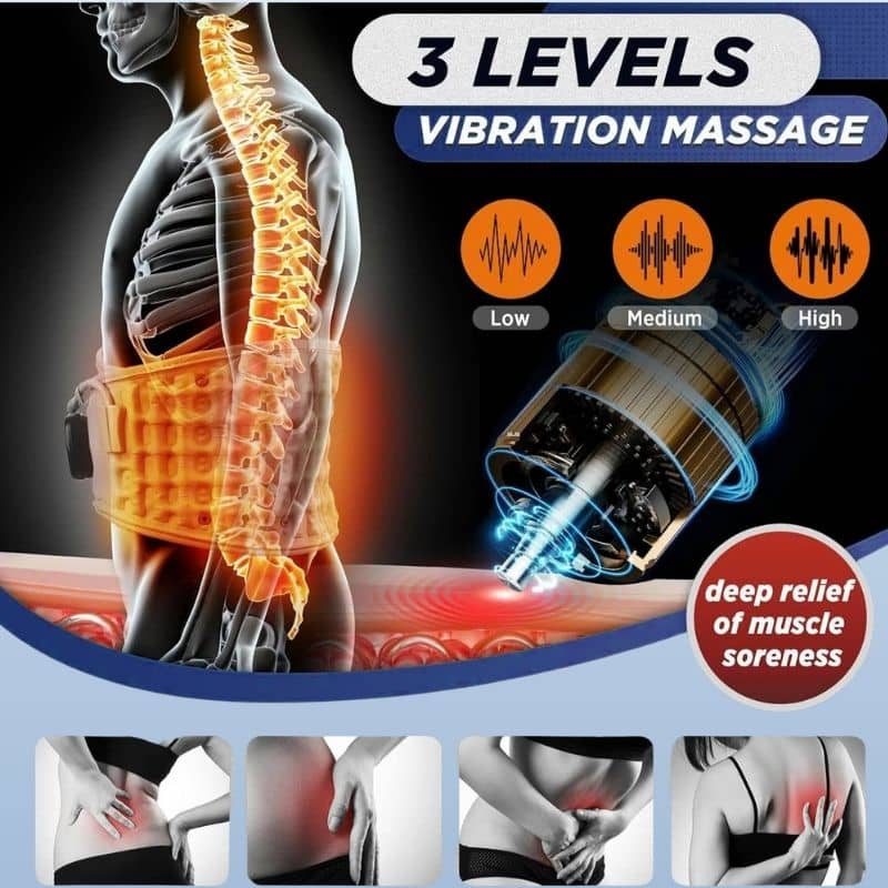 3 in 1 Back Therapy Belt - Coreflex Elite Therapy