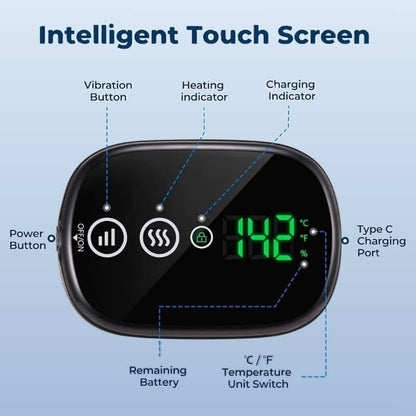 3 in 1 Back Therapy Belt - Coreflex Elite Therapy